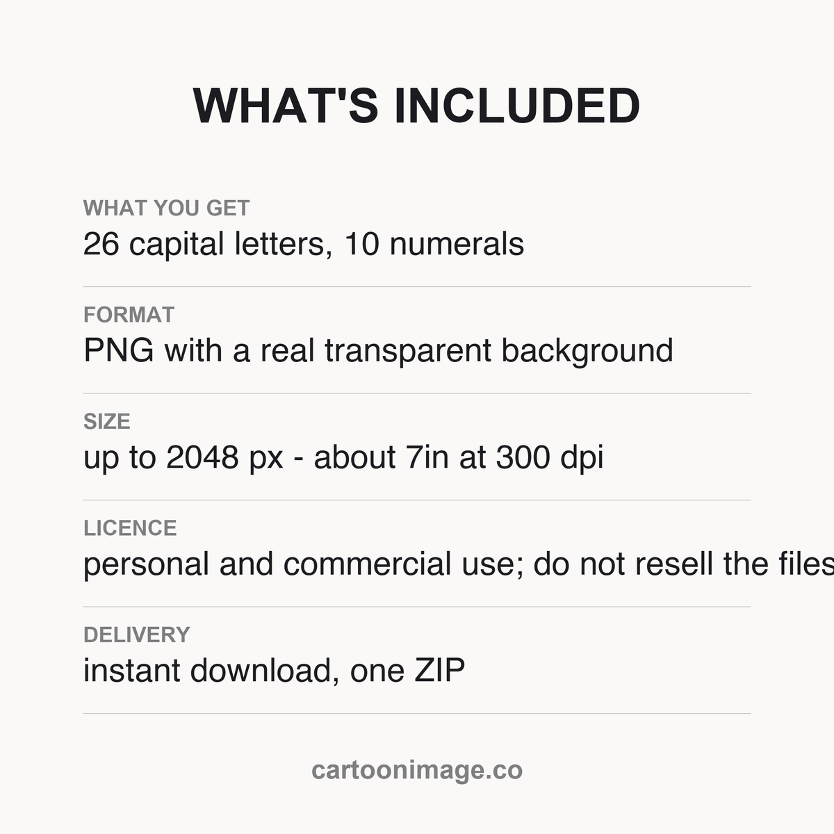 Card listing pack contents: 26 capital letters, 10 numerals, PNG files with transparent backgrounds, largest edge about 2048 px, delivered as one ZIP, licence terms