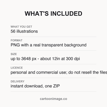 Card listing pack contents including 56 PNGs, resolution and licence details
