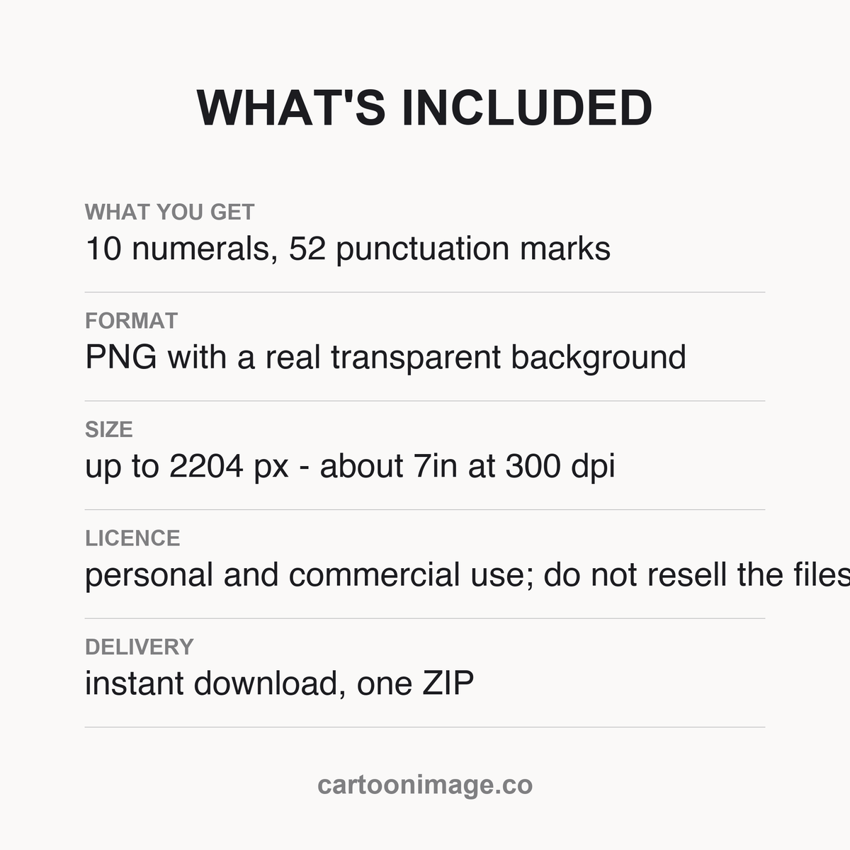 Card listing the pack contents: 26 letters, 10 numerals, 62 PNG files, ZIP delivery and licence notes