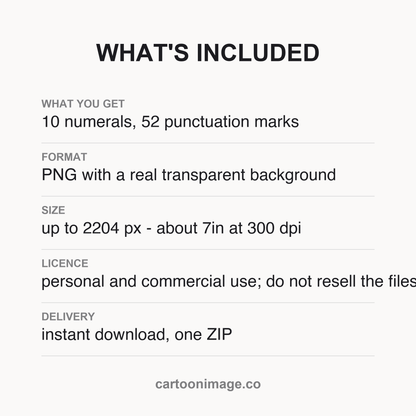 Card listing the pack contents: 26 letters, 10 numerals, 62 PNG files, ZIP delivery and licence notes