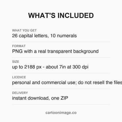 A card listing the pack contents: 36 PNG files (26 capital letters + 10 numerals), transparent background, largest edge about 2188 px, delivered as one ZIP and licensed for personal and commercial use (no resale).