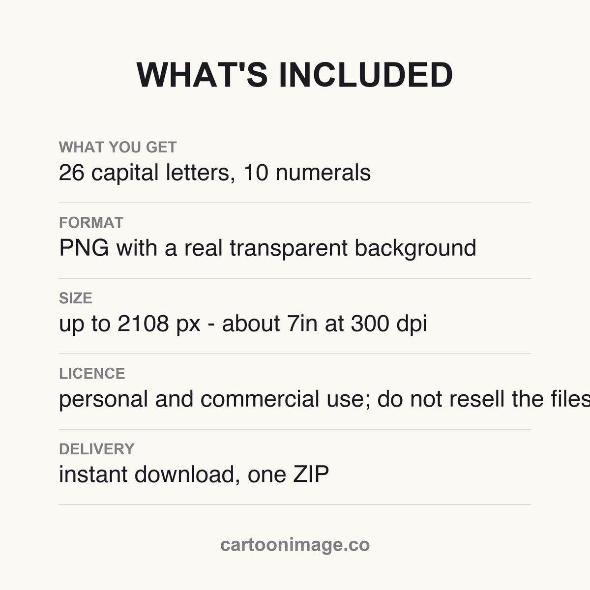 A simple card listing pack contents: 26 capital letters, 10 numerals, 36 transparent PNG files, delivered as one ZIP with licence details.