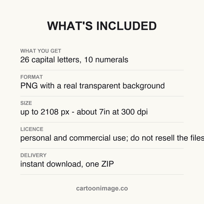 A simple card listing pack contents: 26 capital letters, 10 numerals, 36 transparent PNG files, delivered as one ZIP with licence details.